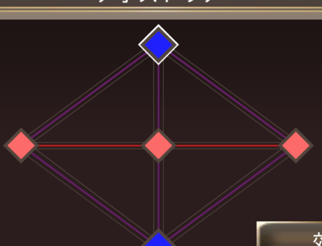 シェルブレイクと紫ラインボーナス